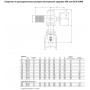 Задвижка AVK клиновая фланцевая короткая, с выдвижным штоком и ISO фланцем под электропривод DN80 PN10/16