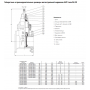 Задвижка AVK 06/80 клиновая фланцевая короткая DN200 PN10