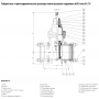 Задвижка AVK клиновая с соединительными муфтами SUPA PLUS DN250/280 PN16