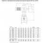 Задвижка AVK клиновая фланцевая короткая, с электроприводом AUMA norm DN300 PN16