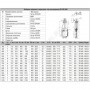 Задвижка шиберная двусторонняя чугун Ду 900 Ру1 межфл с редуктором под электропривод ISO2 F14 уплотнение: NBR с выдвижным штоком Benarmo